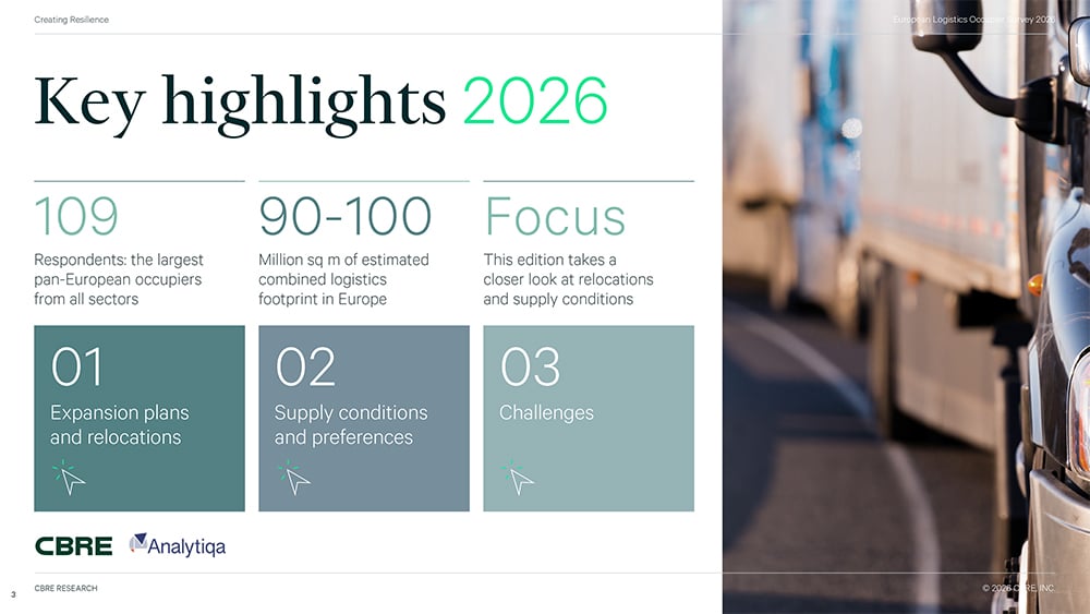 CBRE European Logistics Occupier Graph 1 2026 CBRE European Logistics Occupier Graph 1 2026